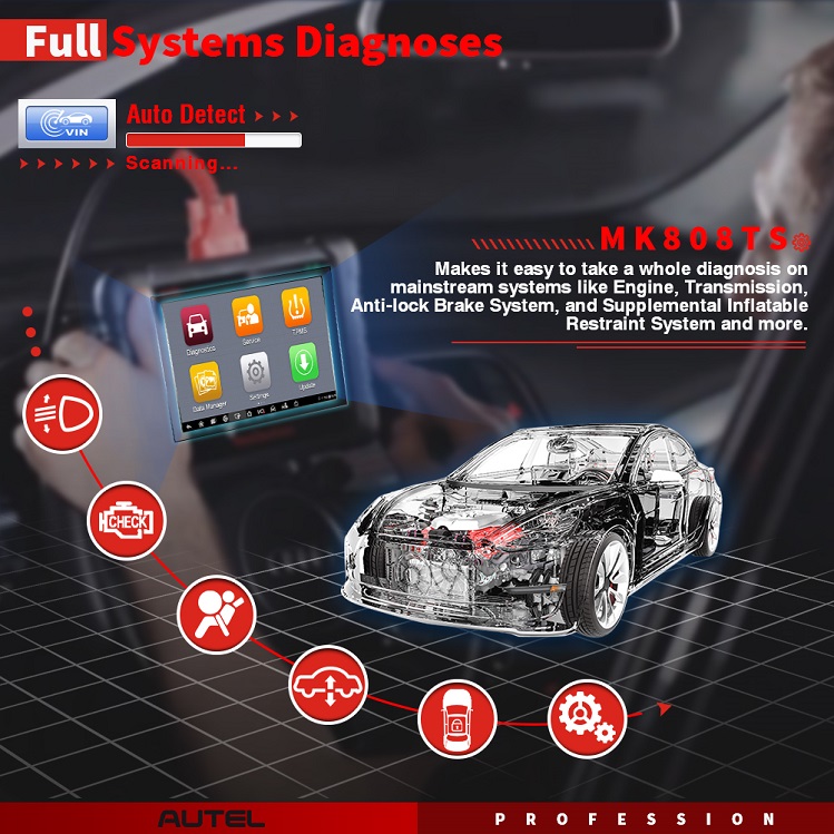 Diagnostics complets du système Autel MK808